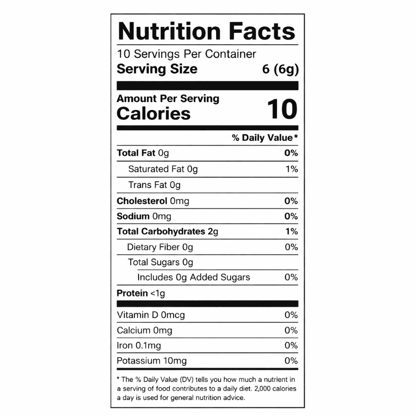 Nutrition facts label with serving size, calories, and various nutrients on a white background